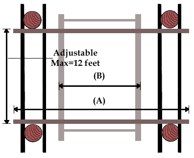 BOATHOUSE SYSTEMS - PILING CONFIGURATION