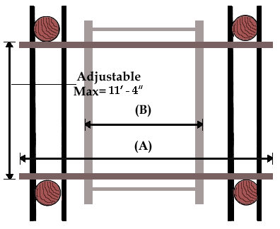 BOATHOUSE SYSTEMS - PILING CONFIGURATION