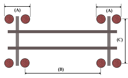 LARGE CAPACITY LIFT SYSTEMS - PILING CONFIGURATION